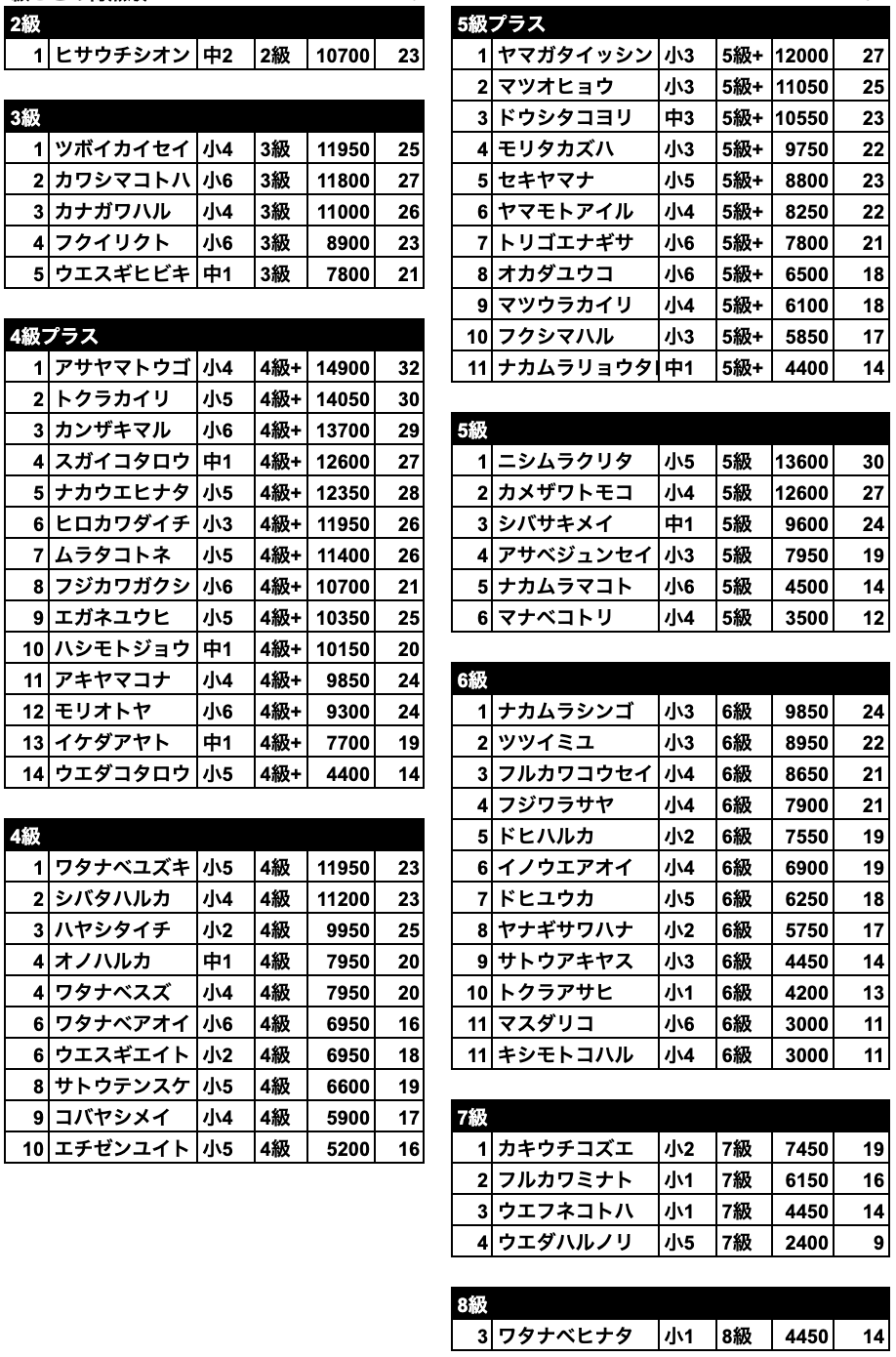 88c33a90247448e4d92db54998d07b